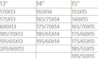 product_77876 - Автоаксесоари