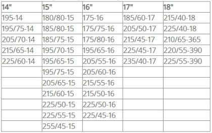 product_77879 - Автоаксесоари