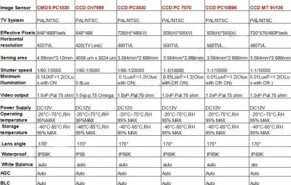 product_80407 - Автоаксесоари